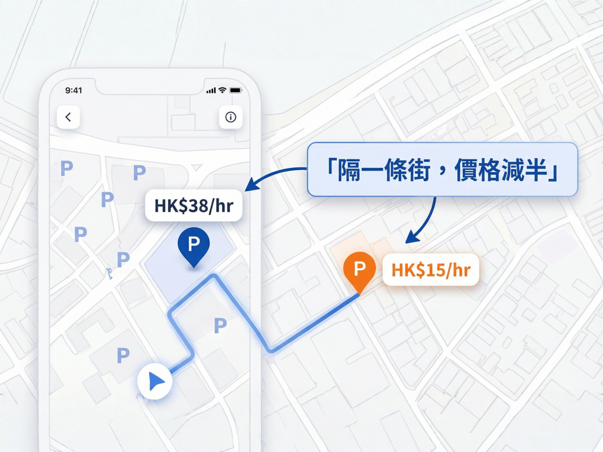 InPark Price Comparison Interface